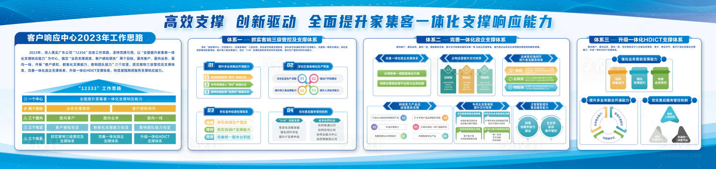 源文件下载【企业文化墙】编号：61750020113222265