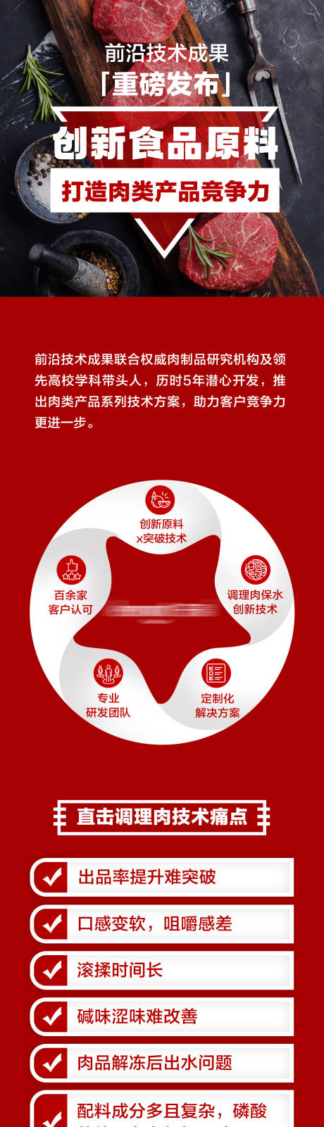 源文件下载【享设计】搜索编号：88510019727651712【技术发布长图】