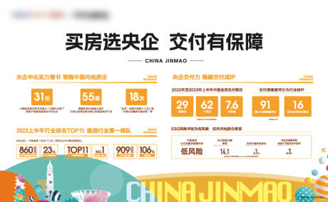 源文件下載【享設計】搜索編號：99730019939012807【房地產品牌政策展板】