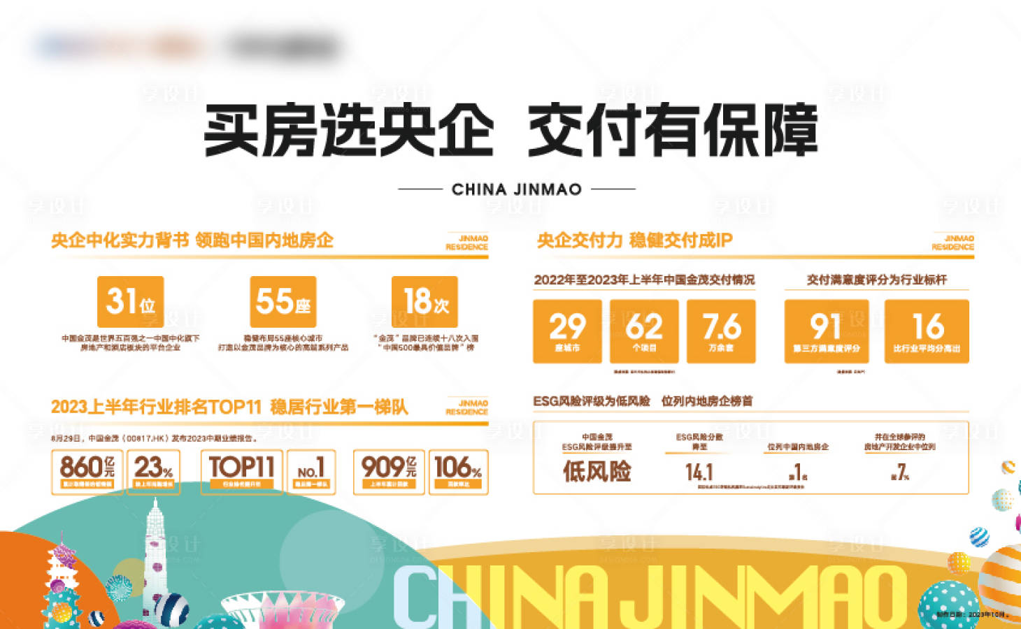 源文件下载【享设计】搜索编号：99730019939012807【房地产品牌政策展板】