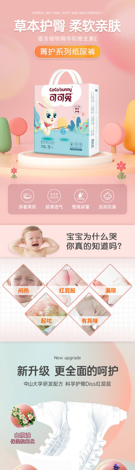 源文件下载【纸尿裤详情页】编号：60760020076892456