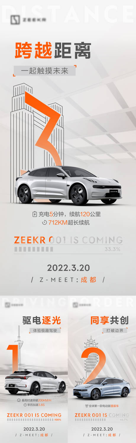 源文件下載【汽車倒計時系列海報】編號：94980019798139808