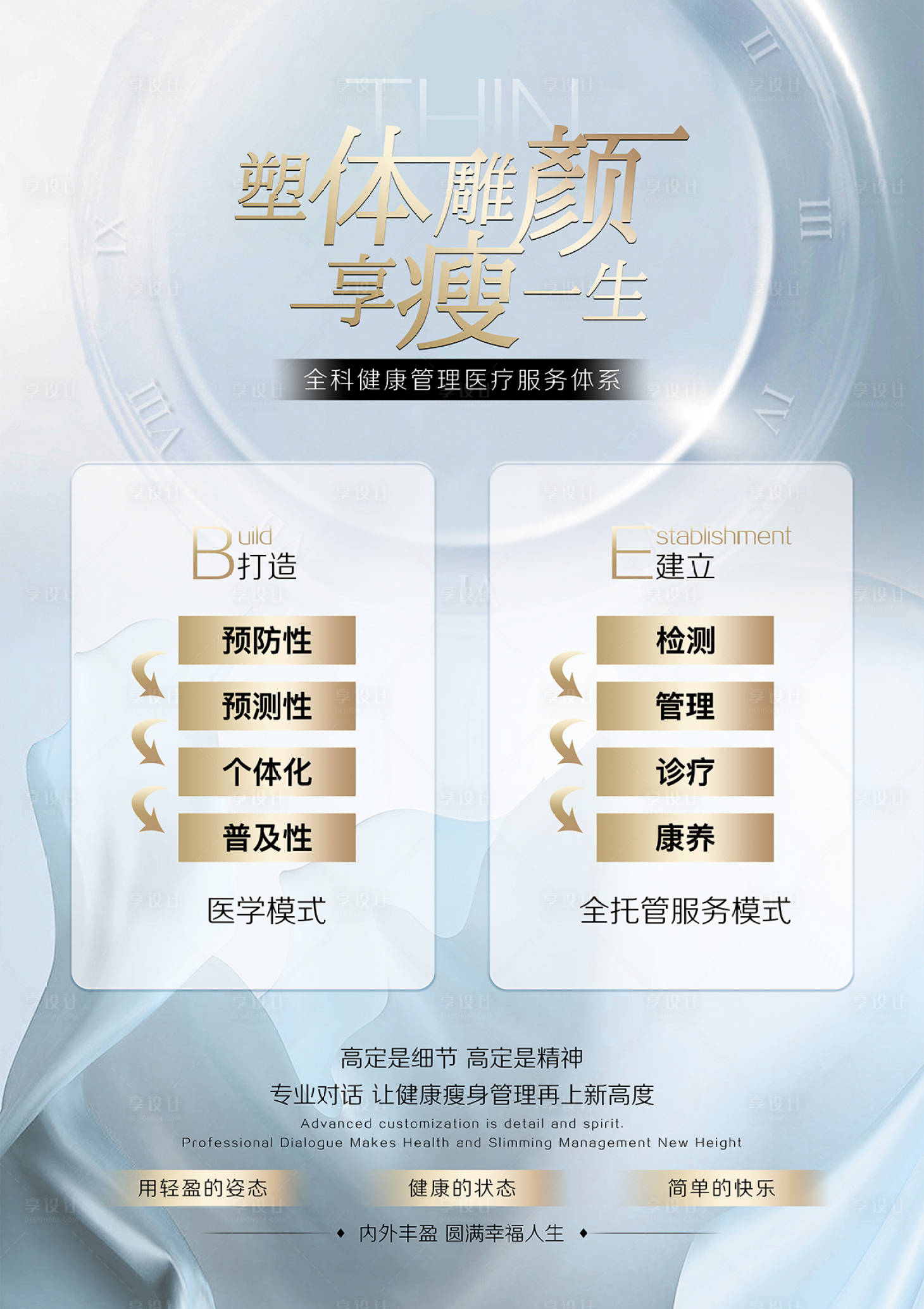 源文件下载【医美整形海报】编号：72720019862274600