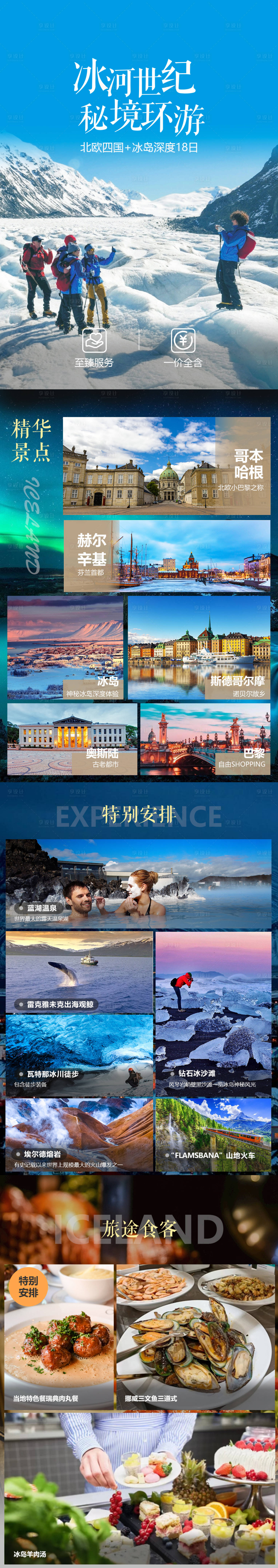 源文件下載【享設計】搜索編號：99840019830161945【冰島行程長圖】