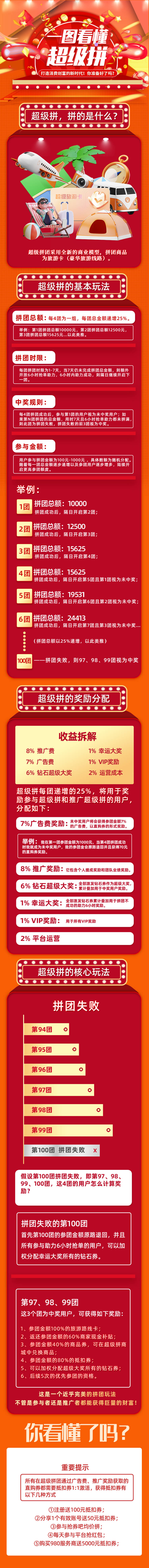 源文件下载【电商促销超级拼长图】编号：12260019787917740