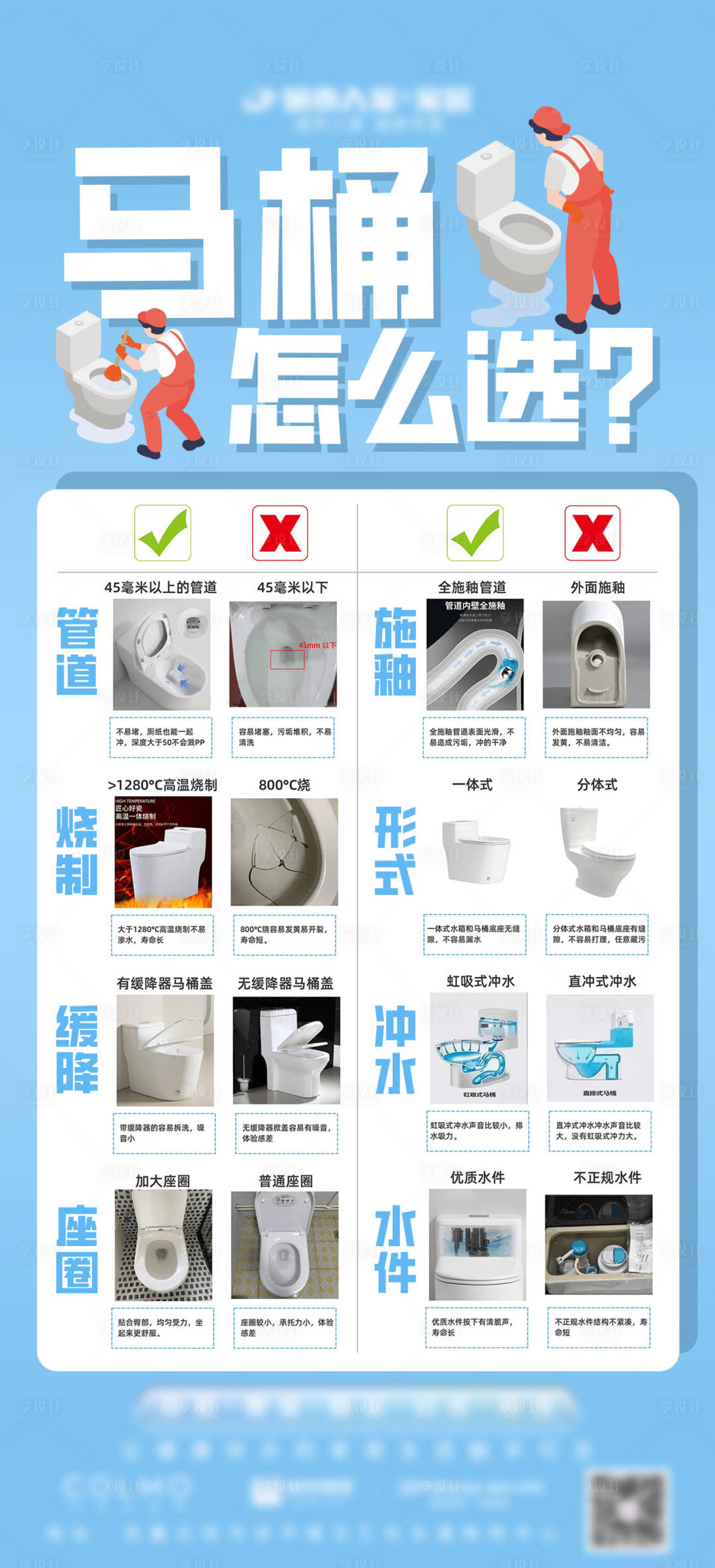 源文件下载【享设计】搜索编号：38430020083367808【家居科普海报】