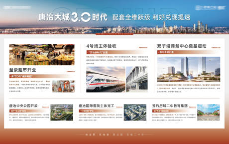 源文件下载【区域价值展板】编号：10200019697512880