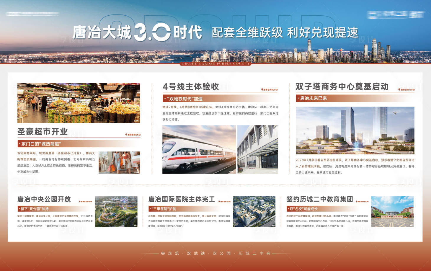 源文件下載【享設計】搜索編號：10200019697512880【區域價值展板】