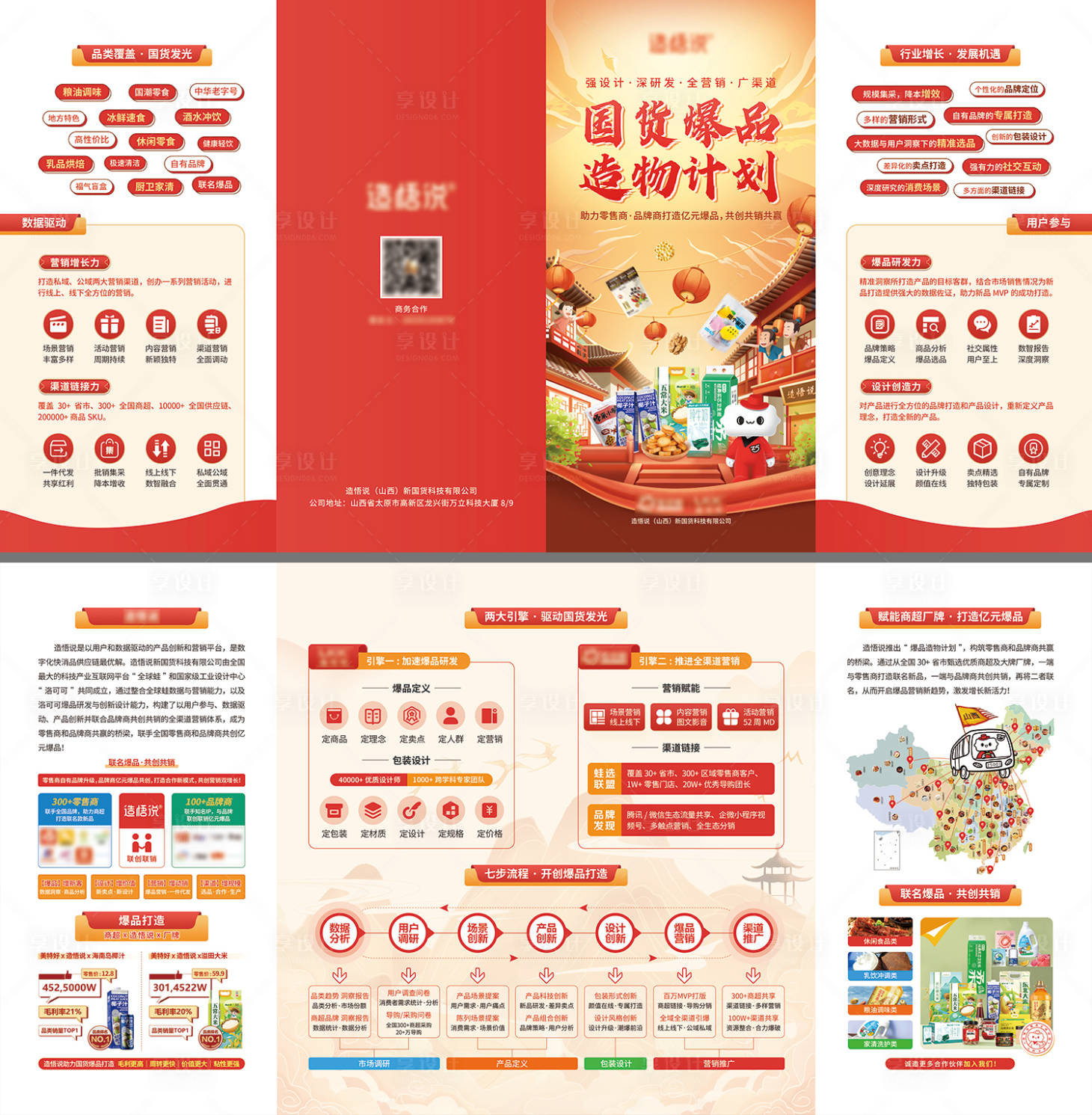 源文件下载【业务介绍折页】编号：85750019931473713