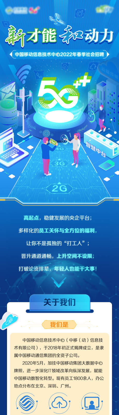 源文件下载【中国移动招聘长图】编号：17930020023529608