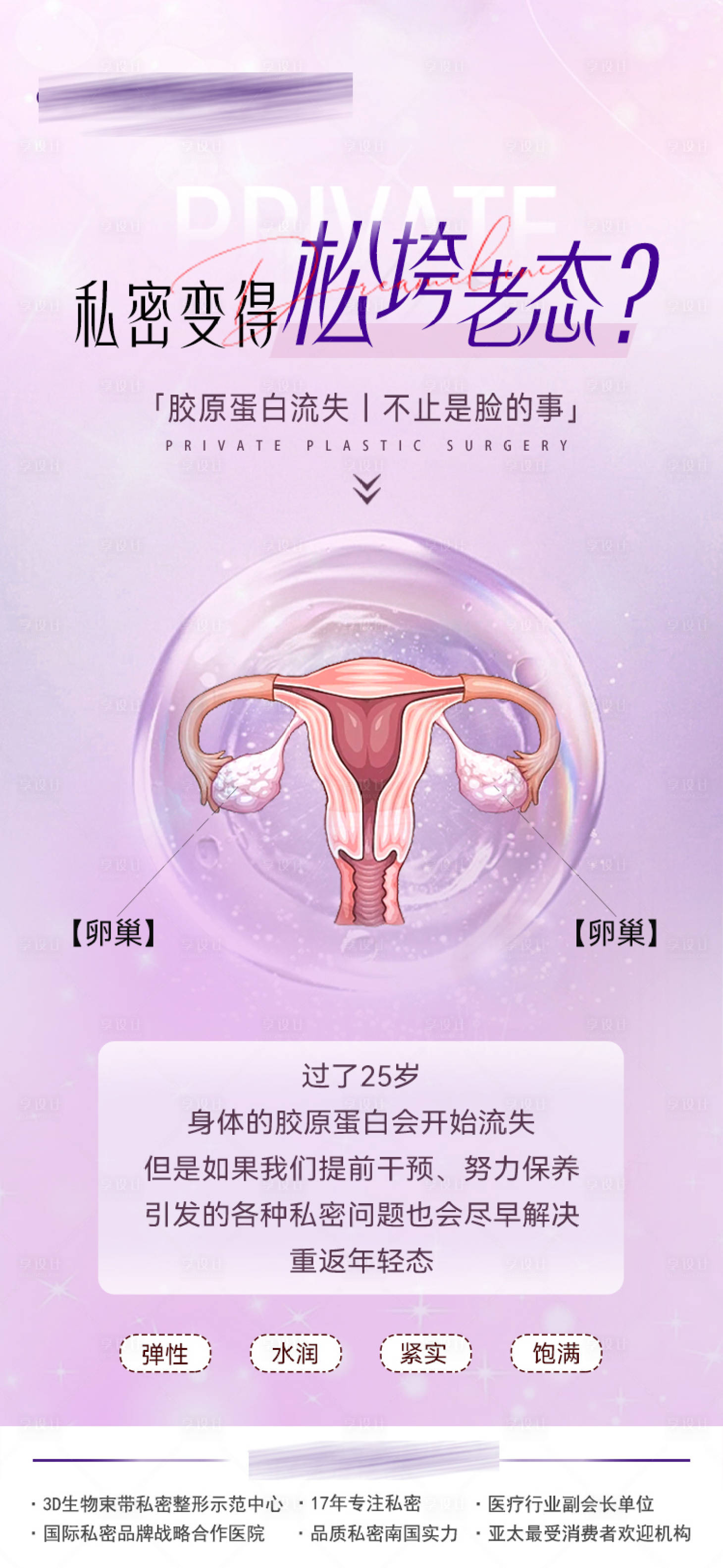 源文件下载【私密科普海报】编号：43120019732329721