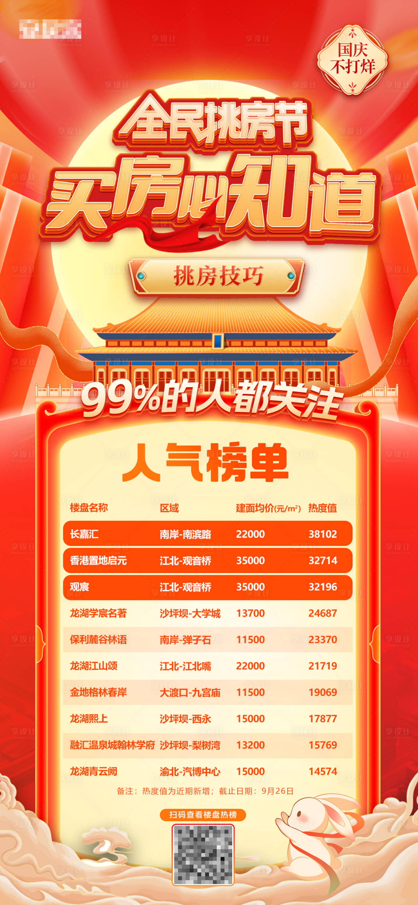 源文件下载【享设计】搜索编号：97200019651598186【国庆人气榜单海报】