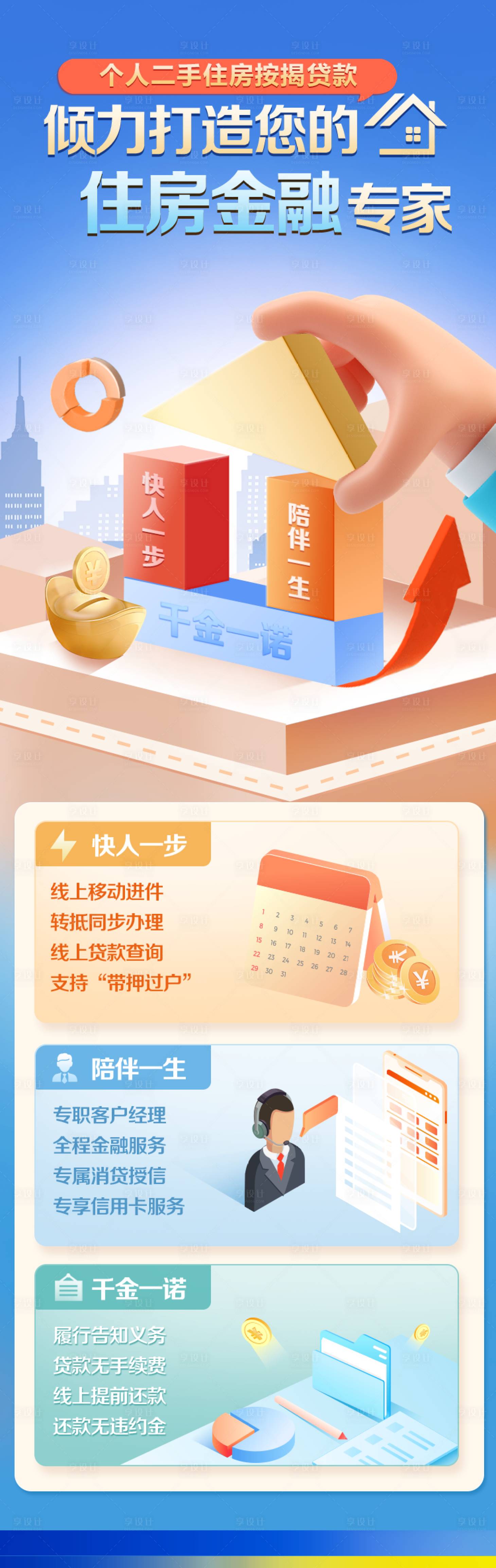 源文件下載【享設(shè)計】搜索編號：68070020052679388【二手房貸款長圖】