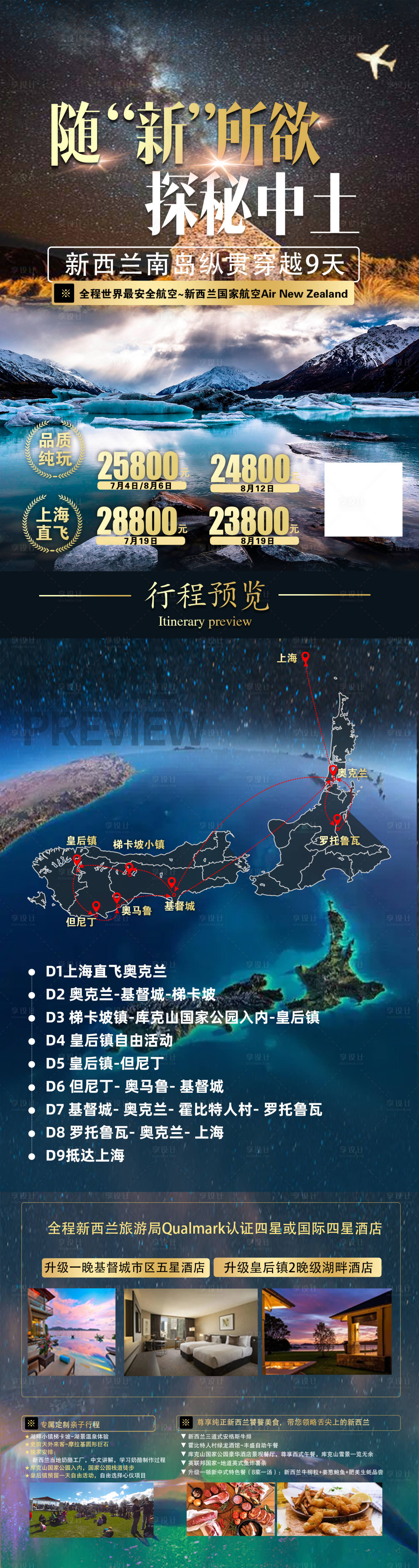 源文件下载【享设计】搜索编号：38970019940401479【澳洲新西兰旅游海报长图】
