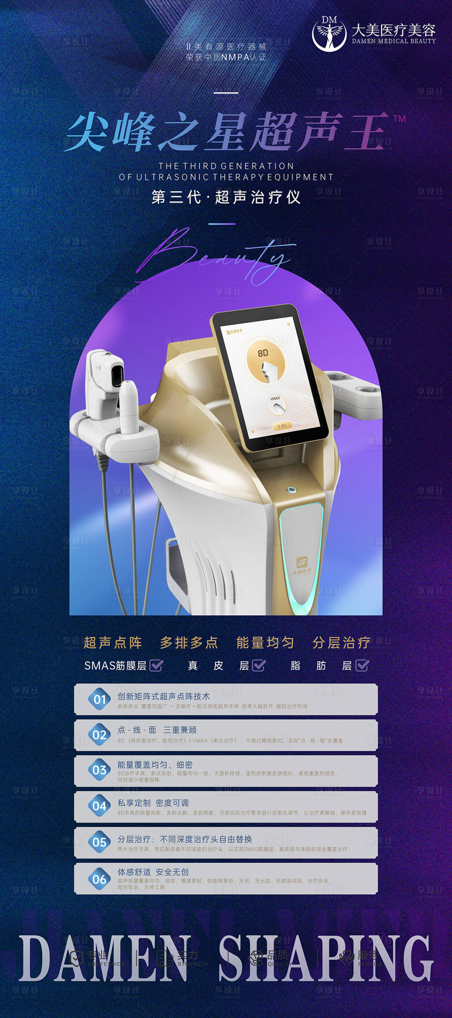 源文件下载【医美整形 】编号：92800019747429826