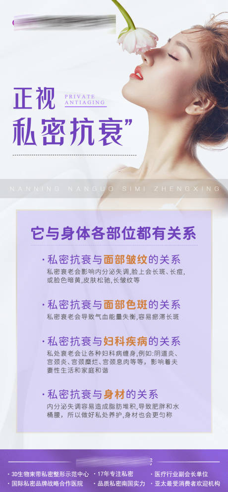 源文件下載【享設(shè)計(jì)】搜索編號(hào)：90830019735499575【正視私密抗衰海報(bào)】