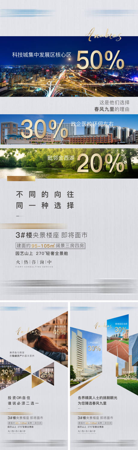 源文件下載【享設(shè)計(jì)】搜索編號：59200020089629483【地產(chǎn)圈層系列海報(bào)】