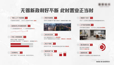 源文件下载【房地产置业政策广告展板】编号：68650020095203547