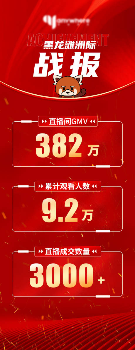 源文件下载【战报海报】编号：44400020066973431