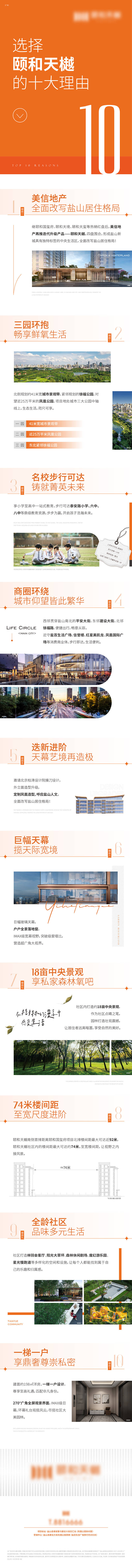 源文件下载【房地产价值点长图】编号：33980019882121557