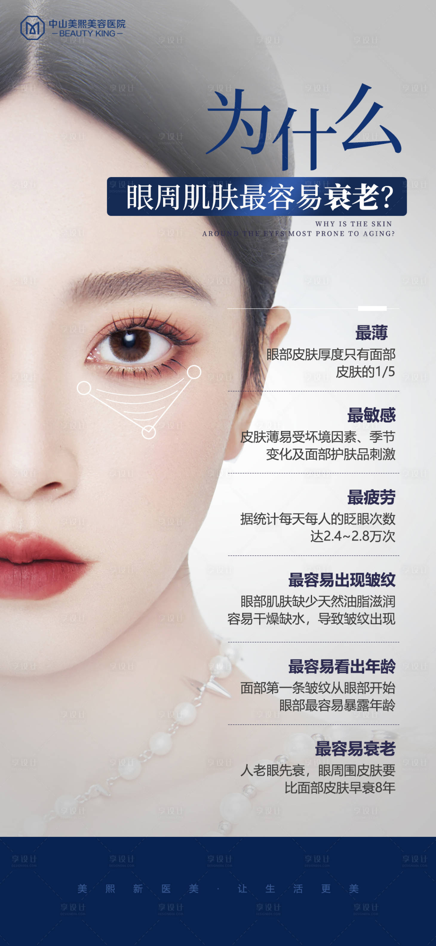 源文件下载【享设计】搜索编号：76170019937946198【眼周衰老原因海报】