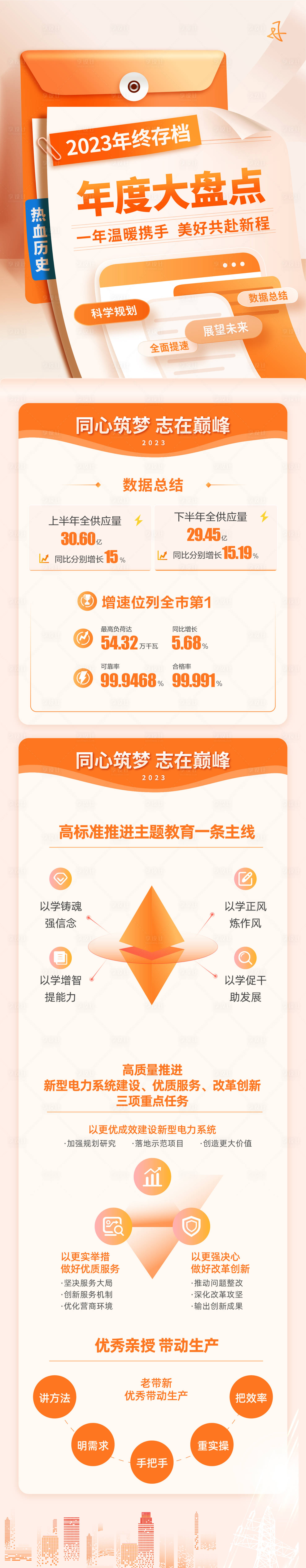 源文件下載【享設計】搜索編號：66820019836341118【20231016年終長圖】