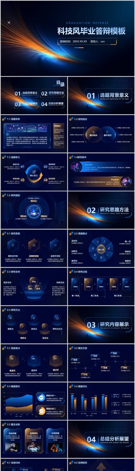 源文件下载【毕业答辩模板PPT】编号：83490019813368954