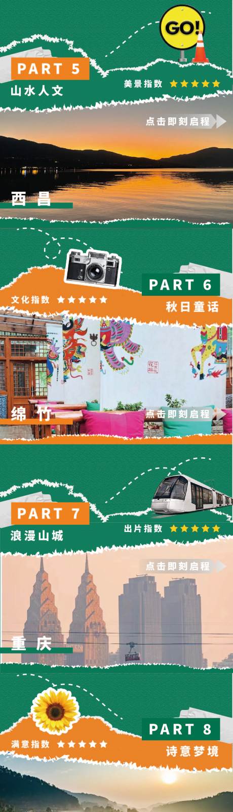 源文件下载【旅游撕纸风长图攻略海报】编号：57410019799225652