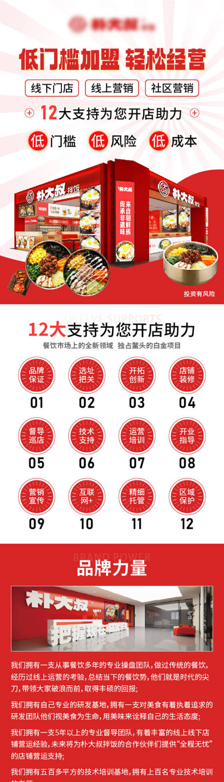 源文件下載【餐飲招商加盟長圖】編號：72660019910973764