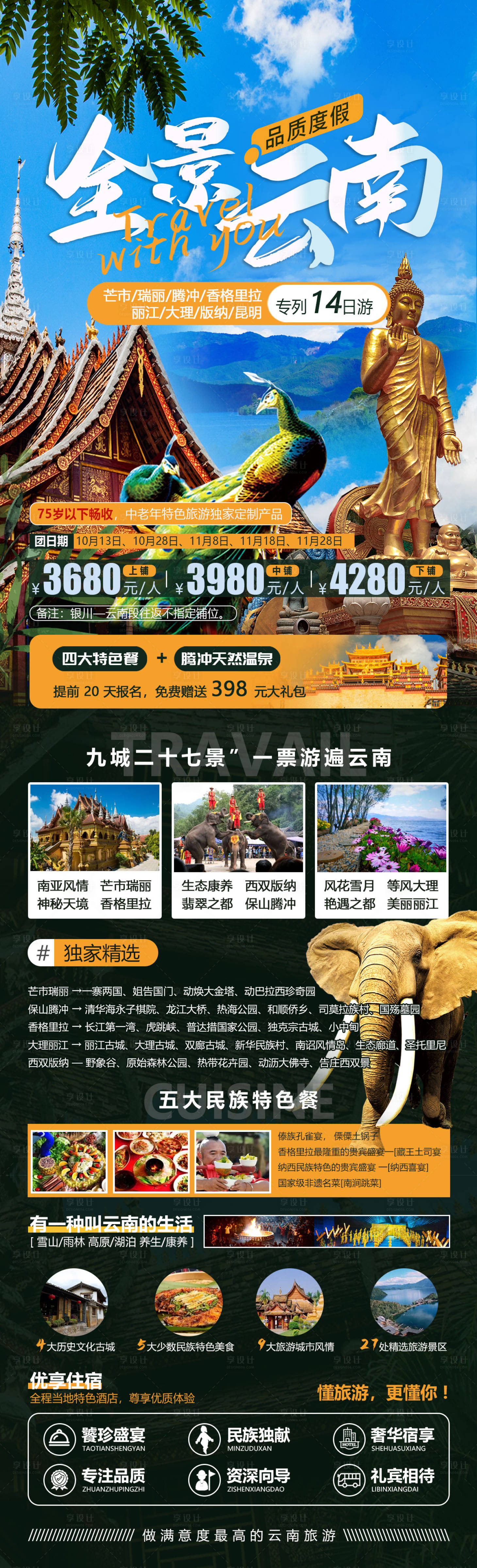 源文件下载【享设计】搜索编号：40030019993432677【全景云南旅游长图海报】
