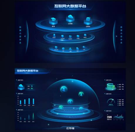 源文件下载【互联网大数据平台UI1界面设计】编号：46000020051294112