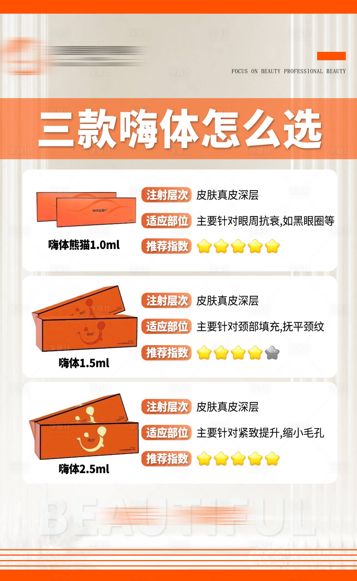源文件下載【享設計】搜索編號：34610019859376965【醫美嗨體科普海報】