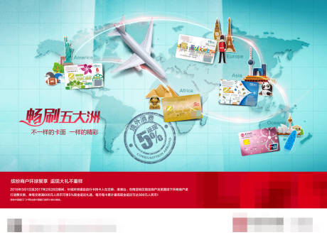 源文件下载【金融信用卡环球畅刷优惠海报展板】编号：93160019868808229