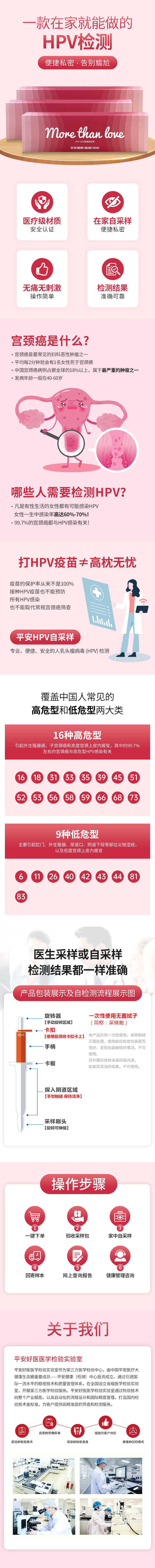 源文件下載【享設計】搜索編號：56540020077994254【HPV檢測詳情 】