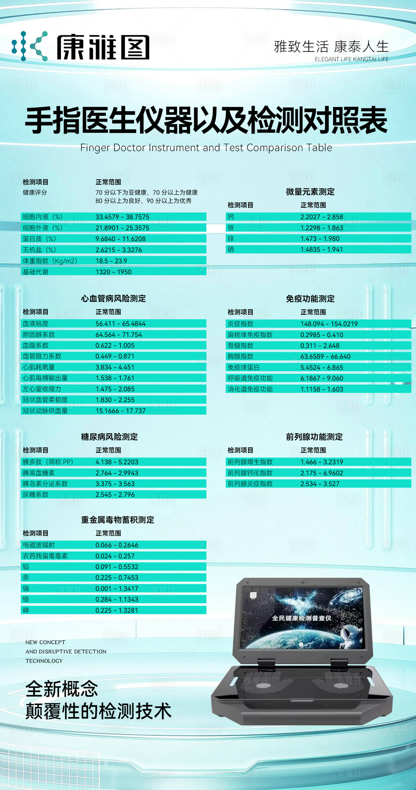 源文件下载【享设计】搜索编号：73270020096569825【养生海报】