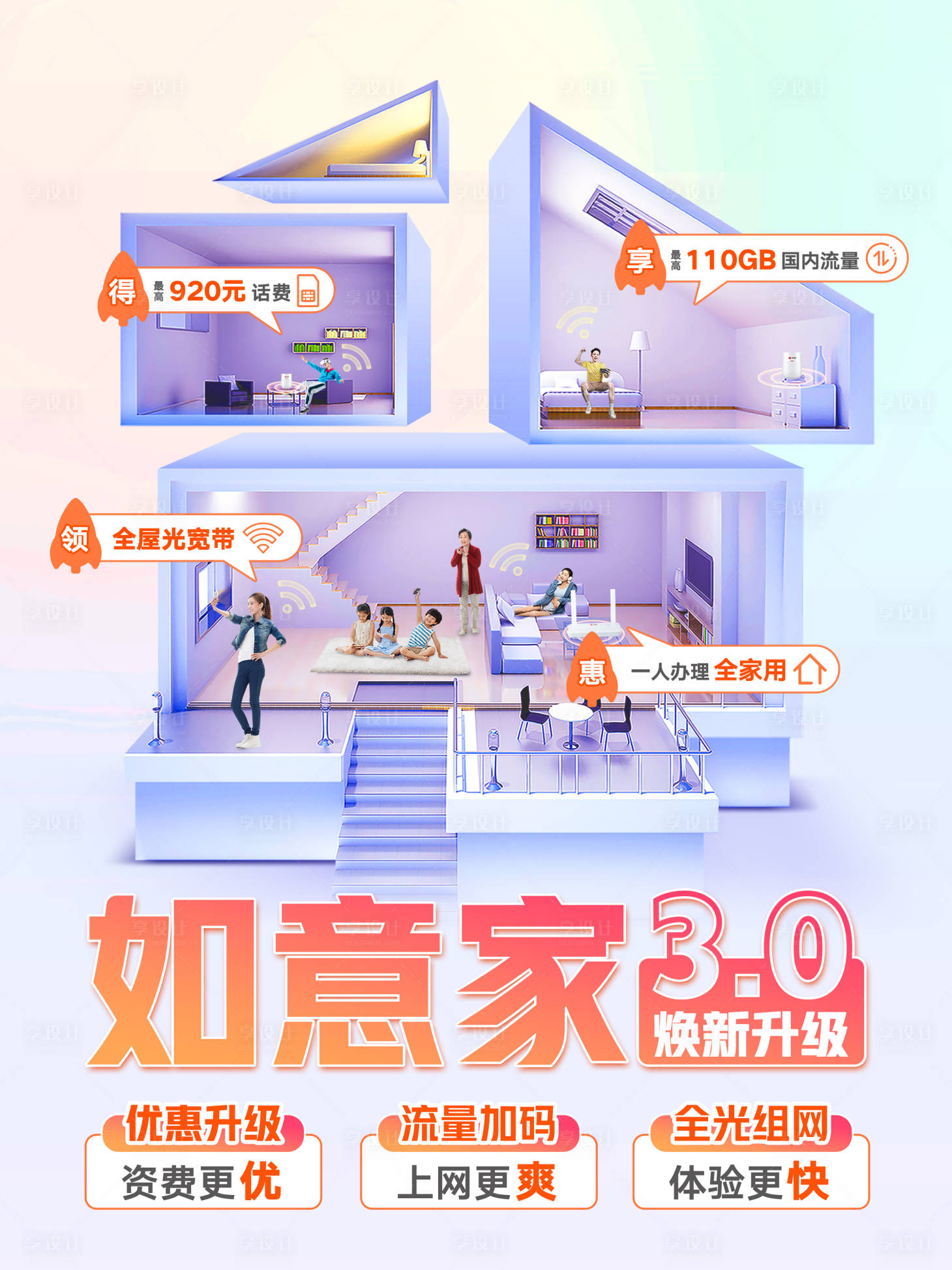 源文件下載【通信通訊如意家套餐海報】編號：61070019689615907