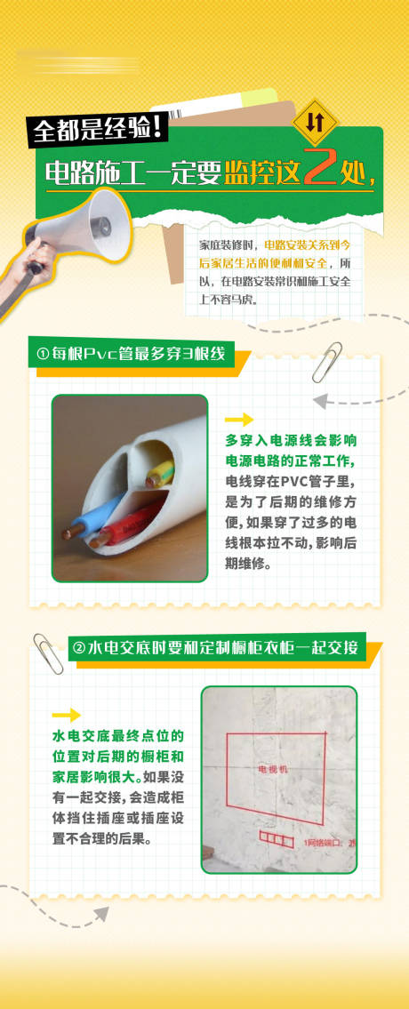 源文件下载【家装知识点长图】编号：23810020103108313