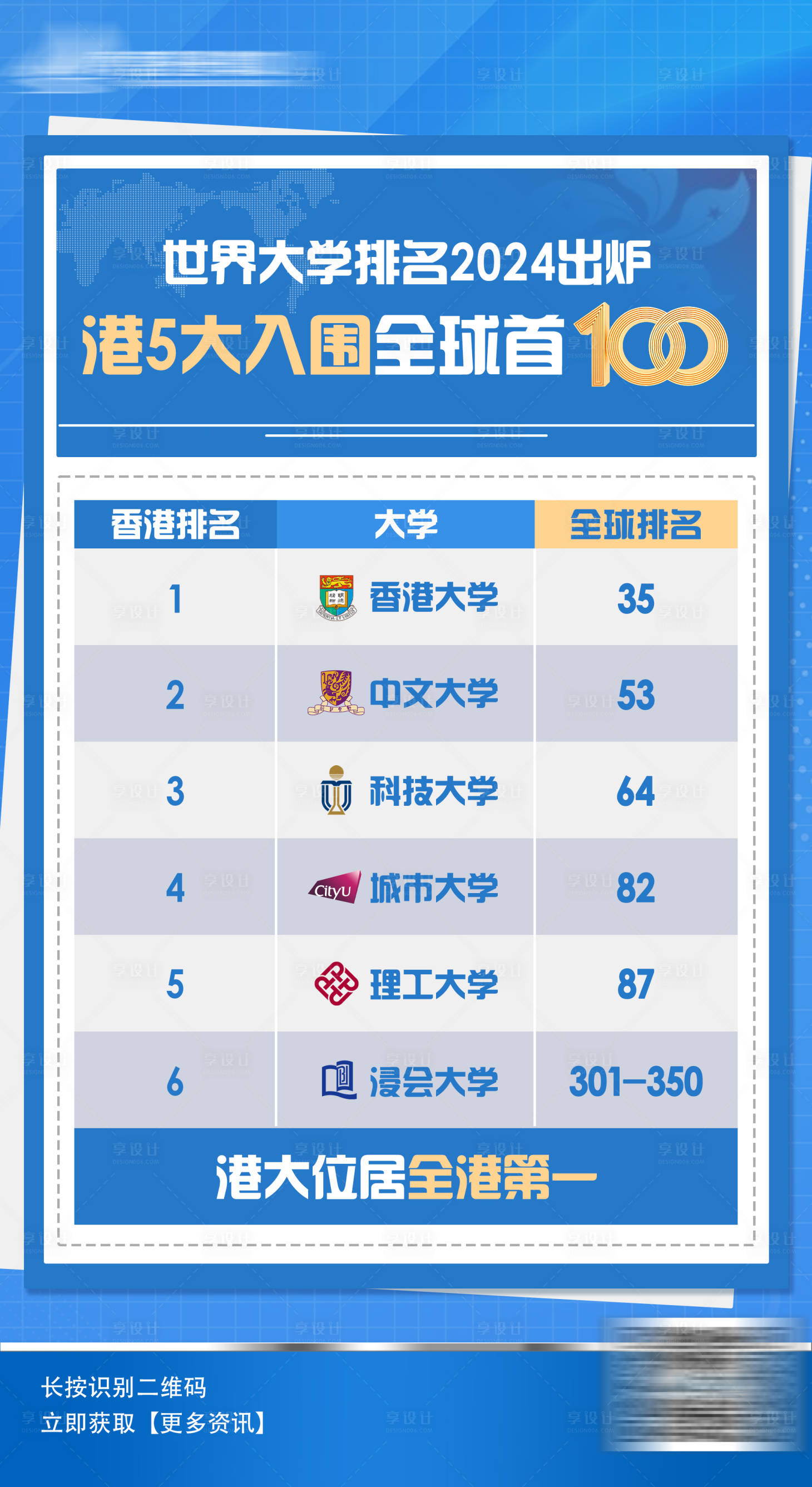 源文件下载【享设计】搜索编号：32880019751769948【教育海报】