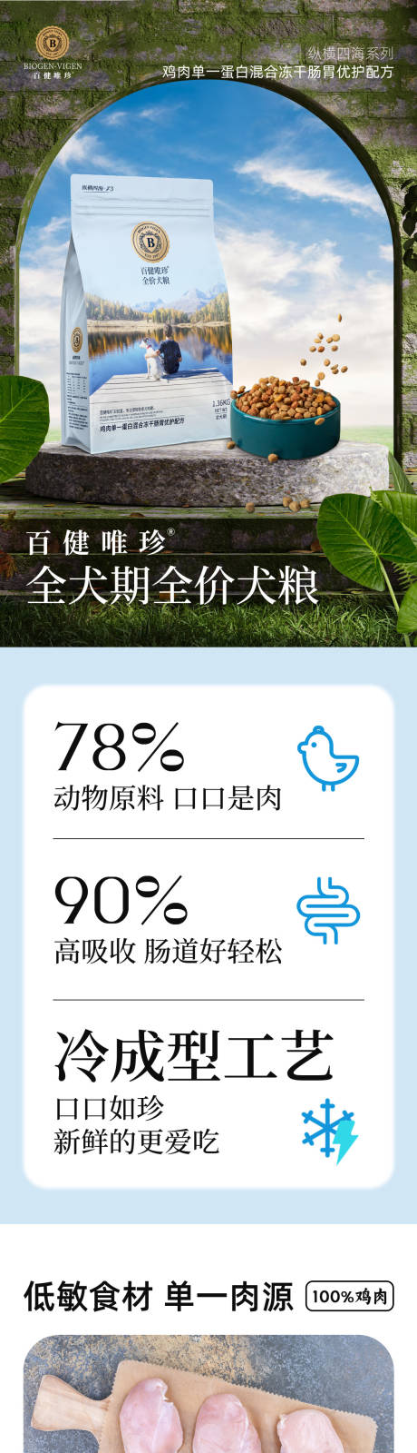 源文件下载【享设计】搜索编号：68270019839085089【狗粮宠物粮电商详情页】
