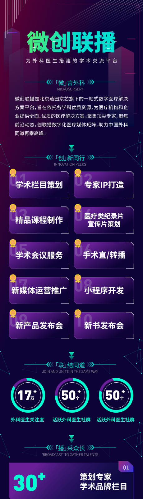 源文件下载【科技风业务介绍海报长图】编号：13540019897197451