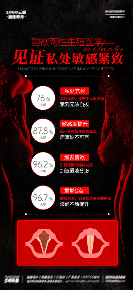 源文件下载【医美私密海报】编号：35270020005679614