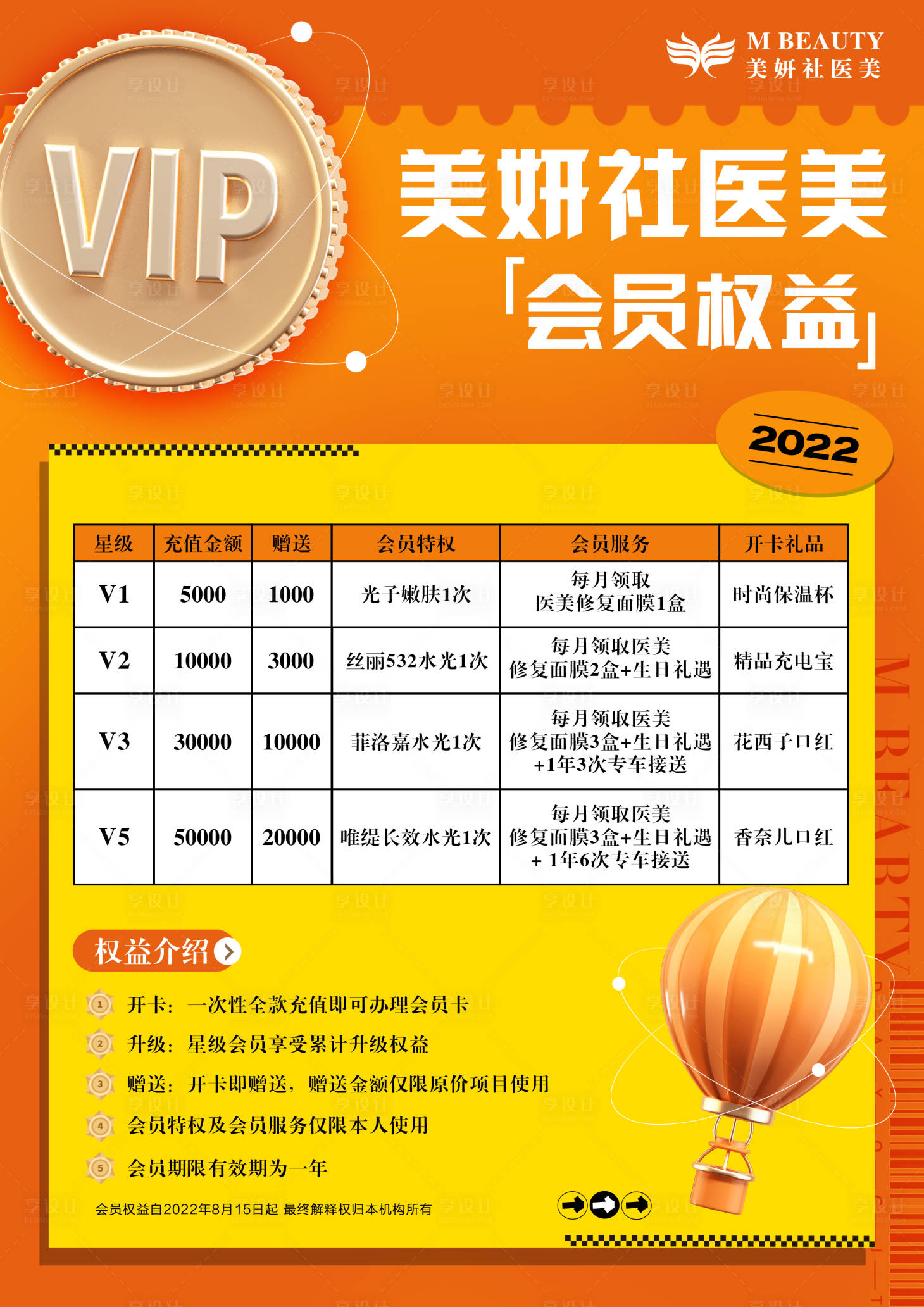 源文件下载【享设计】搜索编号：11470019638539132【美业会员权益卡海报】