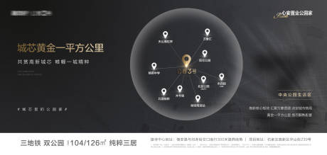 源文件下載【地產橫版區位位置示意海報】編號：73760019801325663