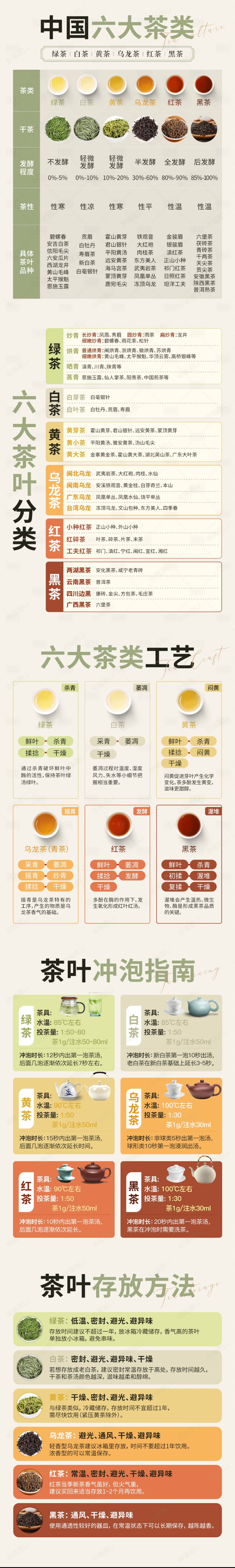 源文件下载【享设计】搜索编号：58820020114882250【茶文化海报】