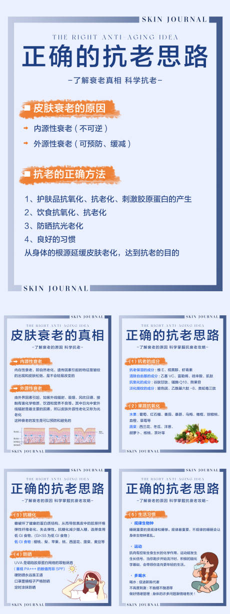 源文件下载【护肤知识科普系列海报】编号：15770019855553689
