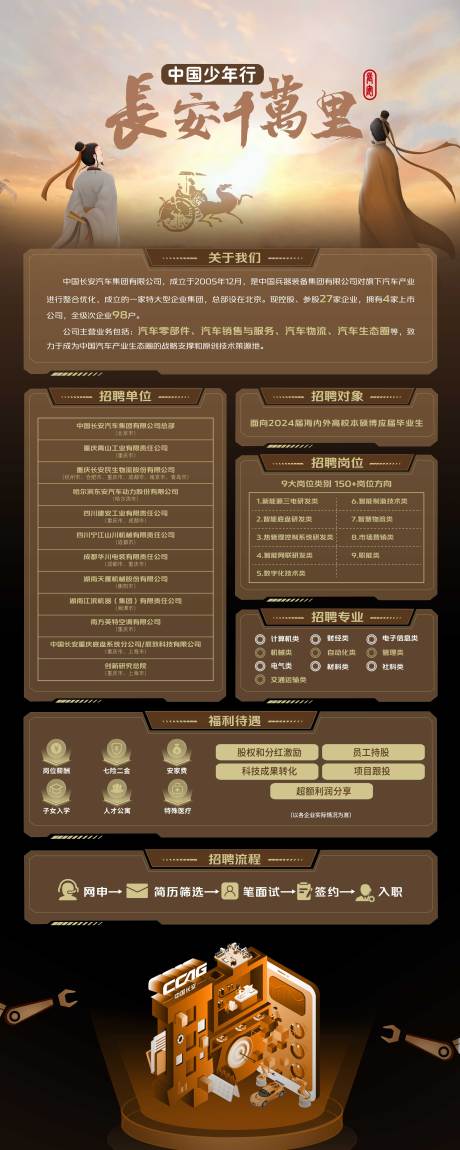 源文件下载【汽车海报】编号：38240019880356503