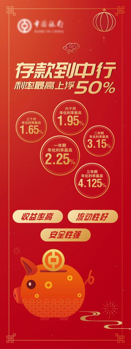 源文件下载【银行新年长图】编号：75090020058046347