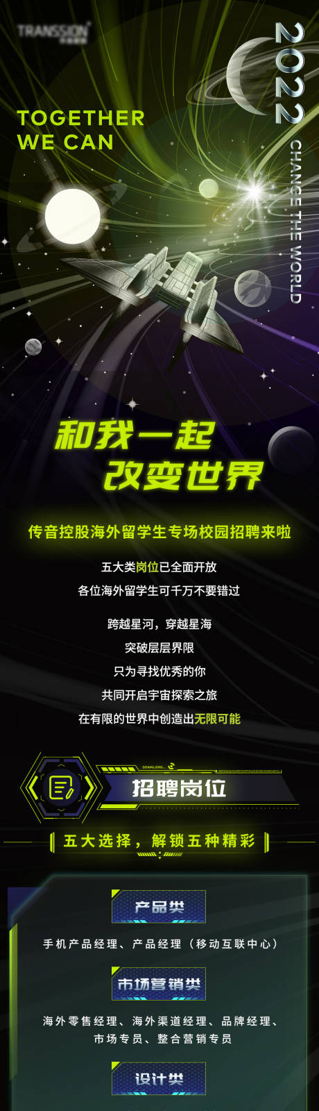 源文件下载【招聘长图】编号：94580019998668409