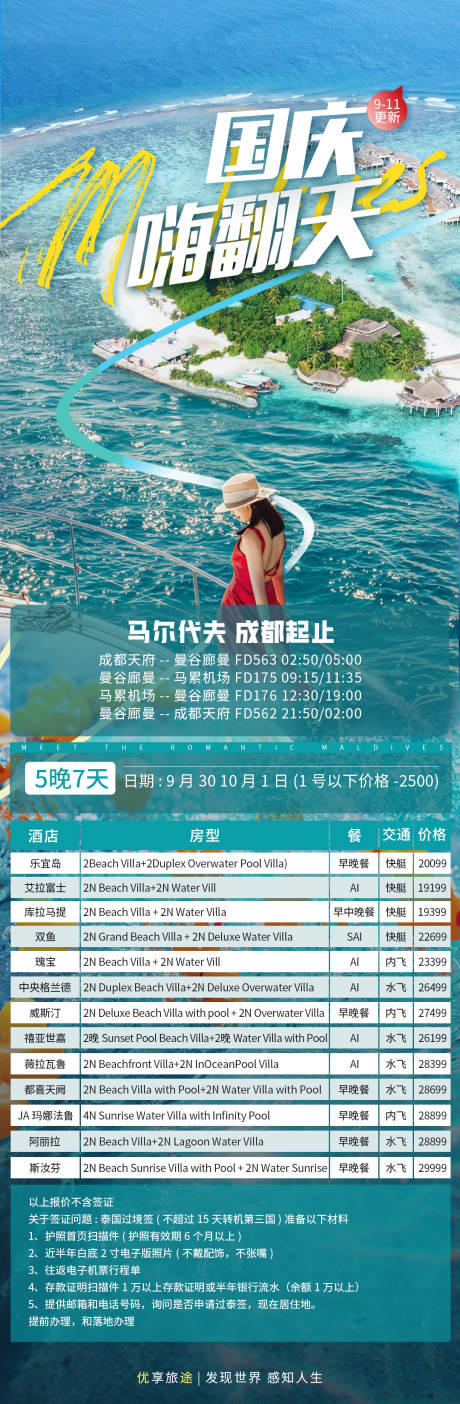 源文件下載【國慶嗨翻天旅游海報】編號：27260019744433283