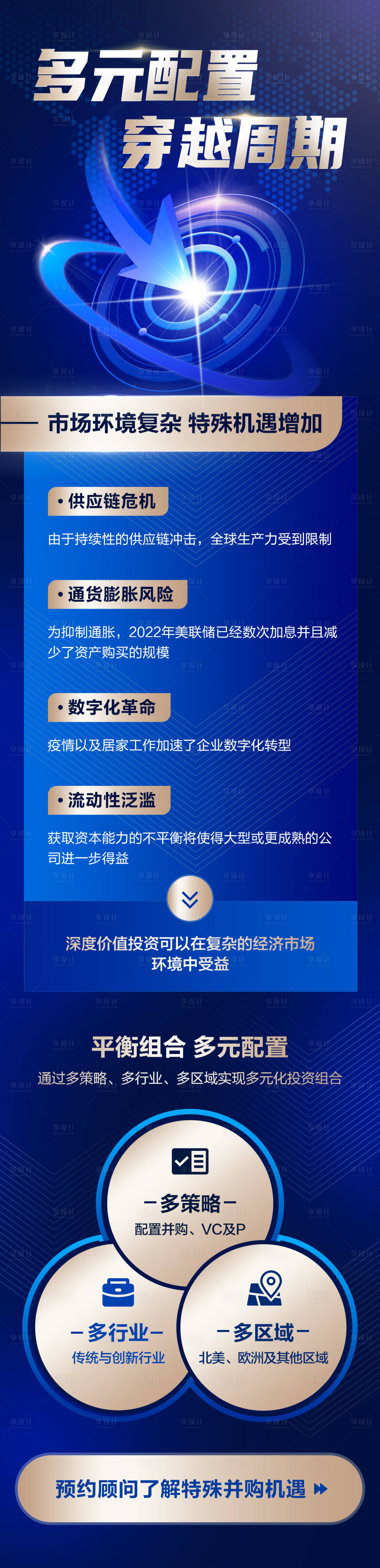 源文件下载【金融理财财富峰会产品互联网海报长图】编号：20231018095319607